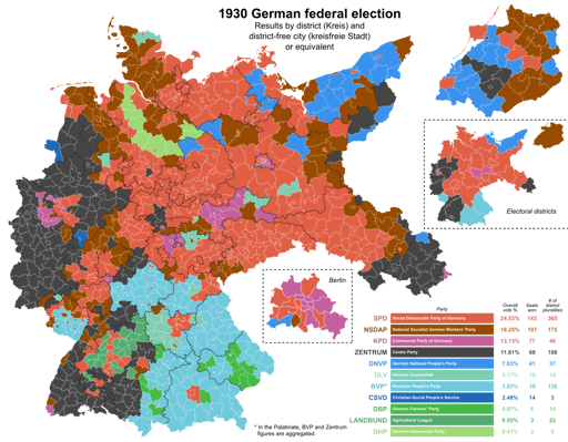 German Federal Elections, 1930